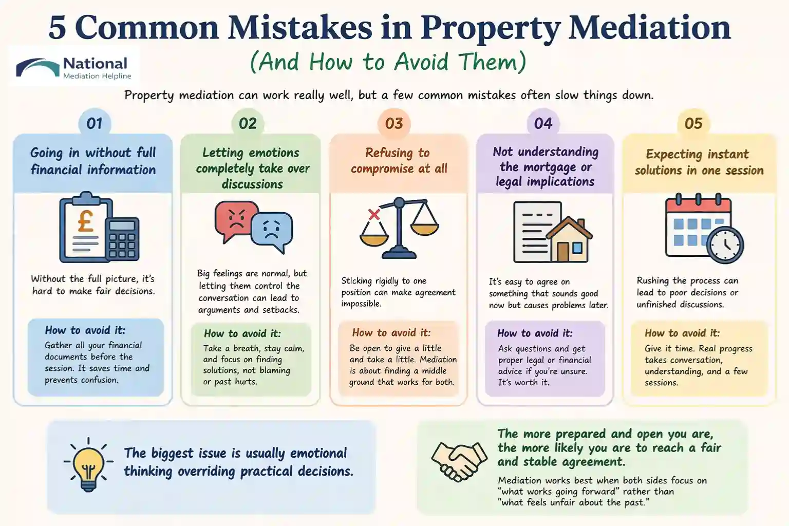  5 Common Mistakes in Property Mediation (And How to Avoid Them) Hartlepool