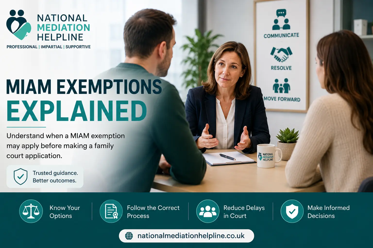 MIAM Exemptions Explained : What Happens If You Claim the Wrong MIAM Exemption in Hartlepool, UK?
