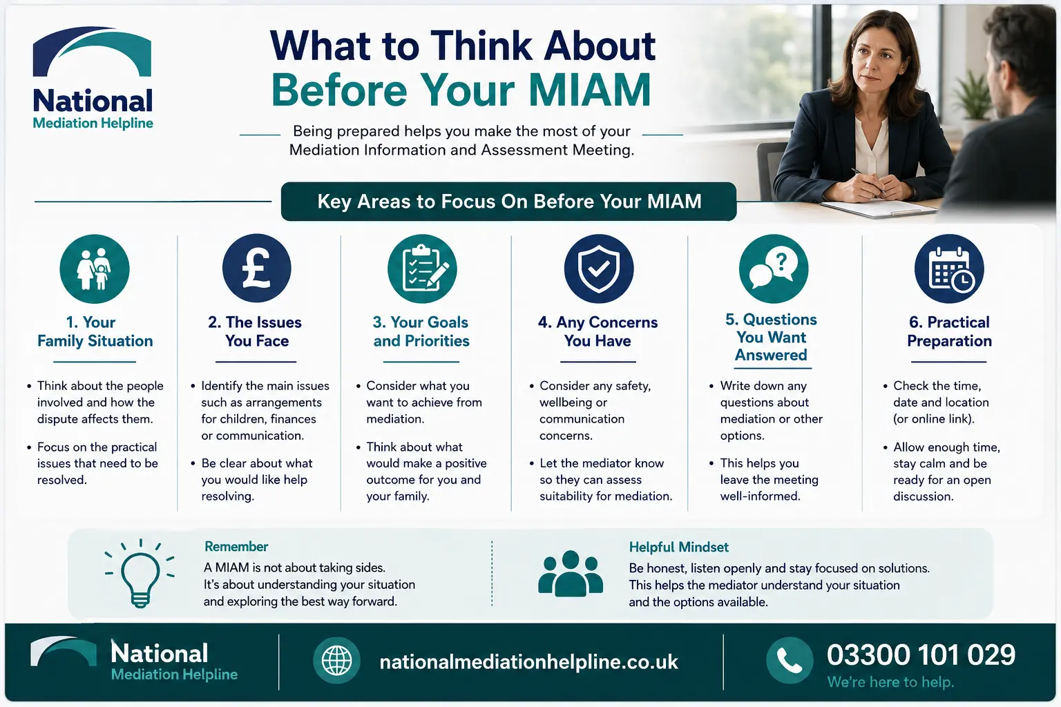 How to prepare for a miam in Hartlepool What to think before miam